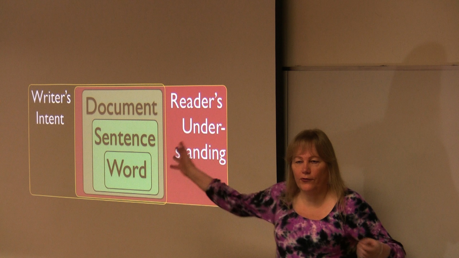 Sensai CTO Monica Anderson